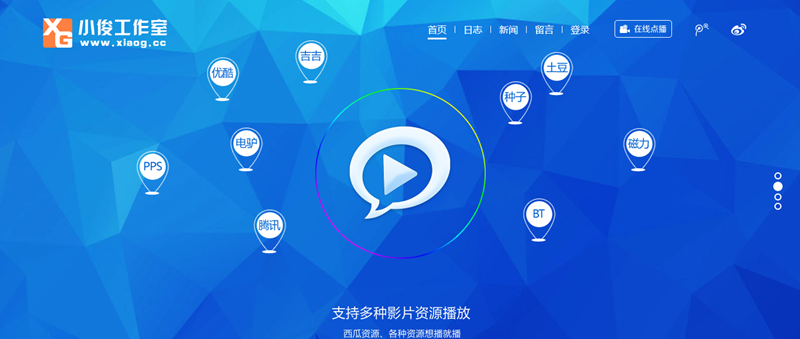 分类页